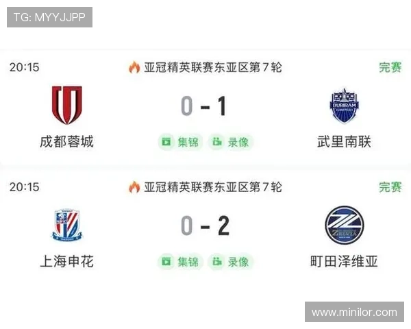 亚冠联赛中国球队已全部出局 亚冠联赛中国球队已全部出局