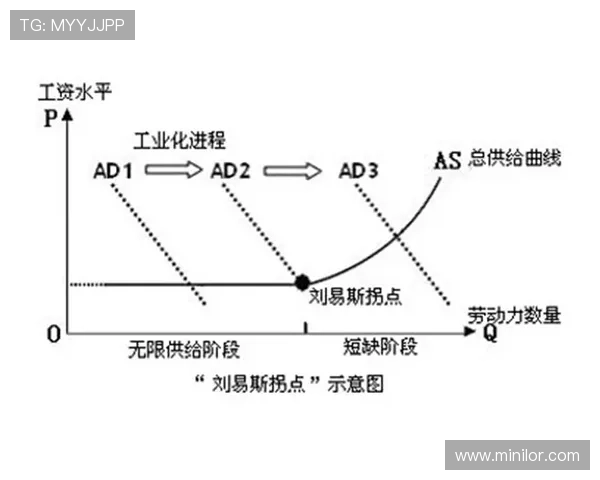 维尔茨表现为何起伏不定？解析其高光与隐身背后的稳定性瓶颈