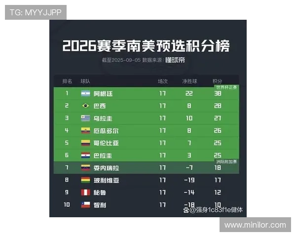 世界杯小组赛焦点战球队默契程度分析 世界杯小组赛焦点战球队默契程度分析